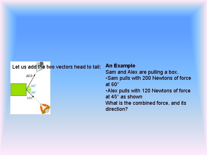 Let us add the two vectors head to tail: An Example Sam and Alex