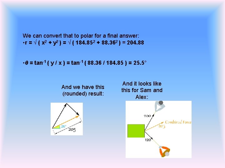 We can convert that to polar for a final answer: • r = √