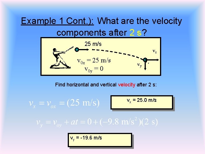 Example 1 Cont. ): What are the velocity components after 2 s? 25 m/s