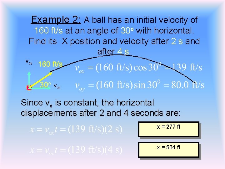 Example 2: A ball has an initial velocity of 160 ft/s at an angle