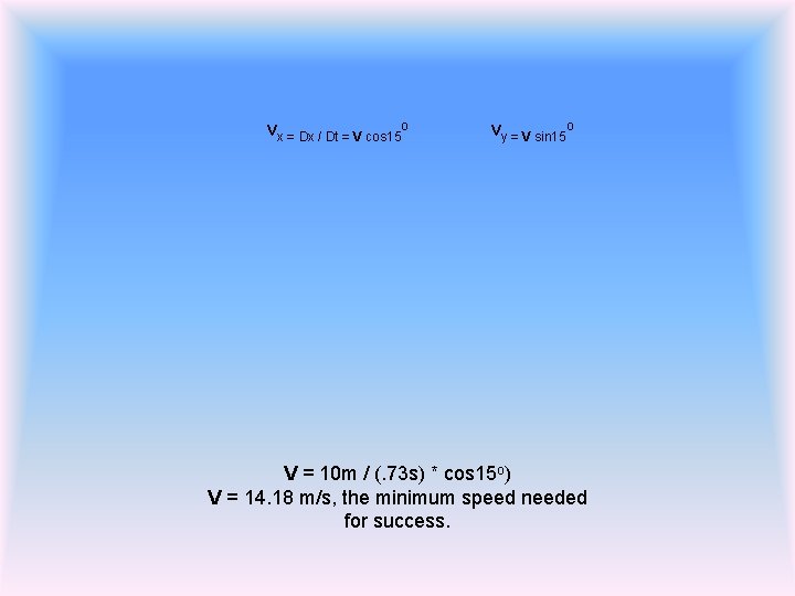 vx = Dx / Dt = V cos 15 o vy = V sin