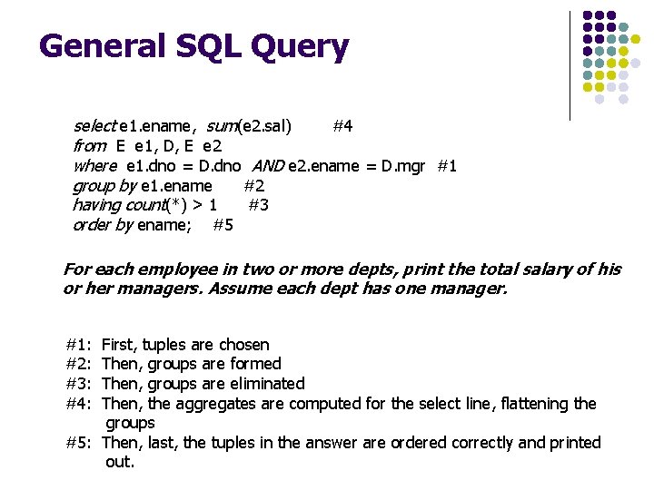 General SQL Query select e 1. ename, sum(e 2. sal) #4 from E e