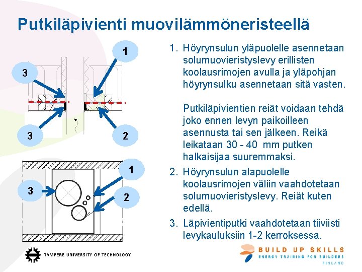 Putkiläpivienti muovilämmöneristeellä 1. Höyrynsulun yläpuolelle asennetaan solumuovieristyslevy erillisten koolausrimojen avulla ja yläpohjan höyrynsulku asennetaan