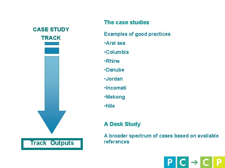 The case studies CASE STUDY TRACK Examples of good practices • Aral sea •