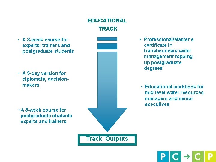 EDUCATIONAL TRACK • Professional/Master’s certificate in transboundary water management topping up postgraduate degrees • EDUCATIONAL TRACK • Professional/Master’s certificate in transboundary water management topping up postgraduate degrees •