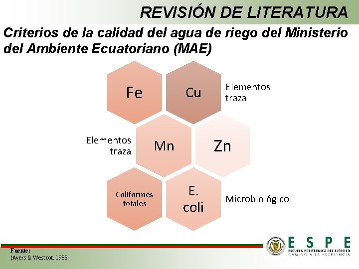 REVISIÓN DE LITERATURA Criterios de la calidad del agua de riego del Ministerio del