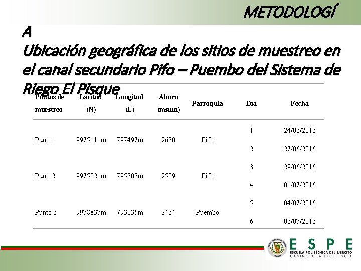 METODOLOGÍ A Ubicación geográfica de los sitios de muestreo en el canal secundario Pifo