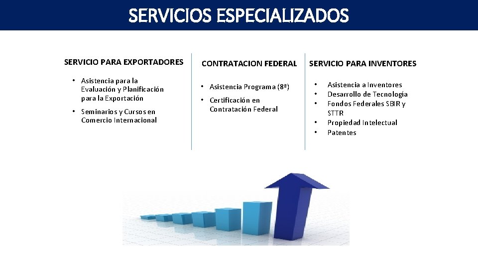 SERVICIOS ESPECIALIZADOS SERVICIO PARA EXPORTADORES • Asistencia para la Evaluación y Planificación para la