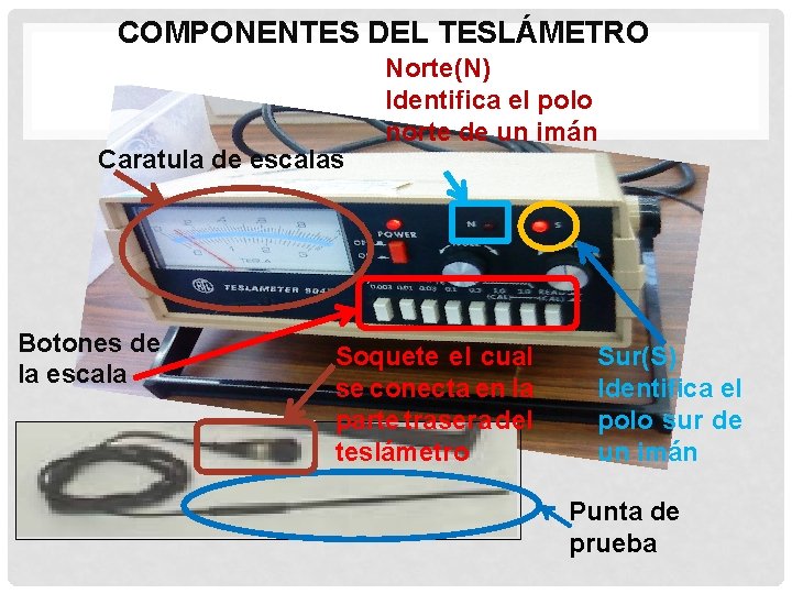 COMPONENTES DEL TESLÁMETRO Caratula de escalas Botones de la escala Norte(N) Identifica el polo COMPONENTES DEL TESLÁMETRO Caratula de escalas Botones de la escala Norte(N) Identifica el polo