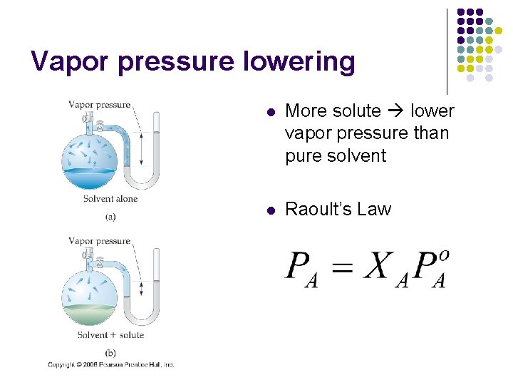 Vapor pressure lowering l More solute lower vapor pressure than pure solvent l Raoult’s