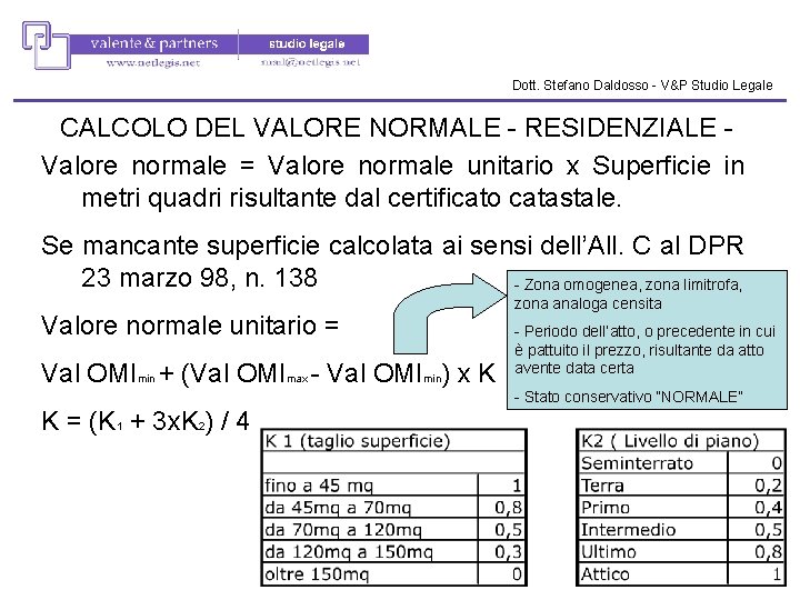 Dott. Stefano Daldosso - V&P Studio Legale CALCOLO DEL VALORE NORMALE - RESIDENZIALE Valore Dott. Stefano Daldosso - V&P Studio Legale CALCOLO DEL VALORE NORMALE - RESIDENZIALE Valore