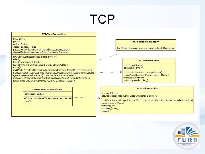 TCP 