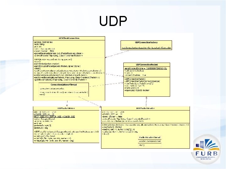 UDP 