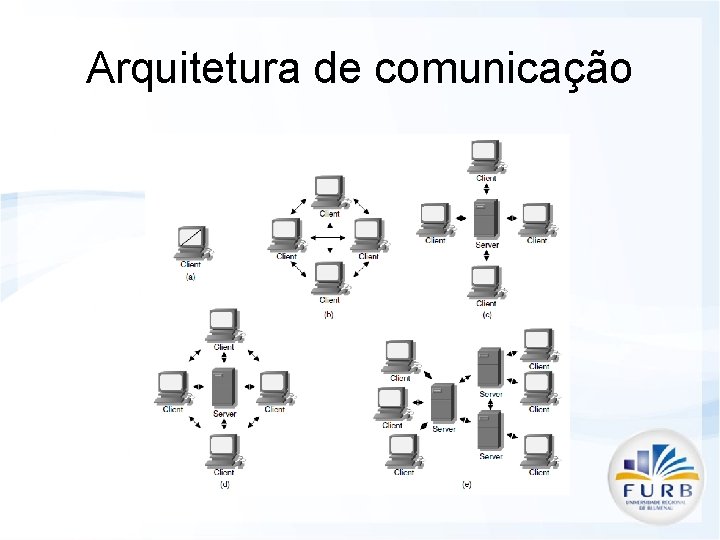 Arquitetura de comunicação 