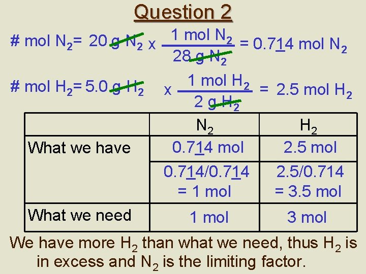 Question 2 # mol N 2= 20 g N 2 x 1 mol N Question 2 # mol N 2= 20 g N 2 x 1 mol N