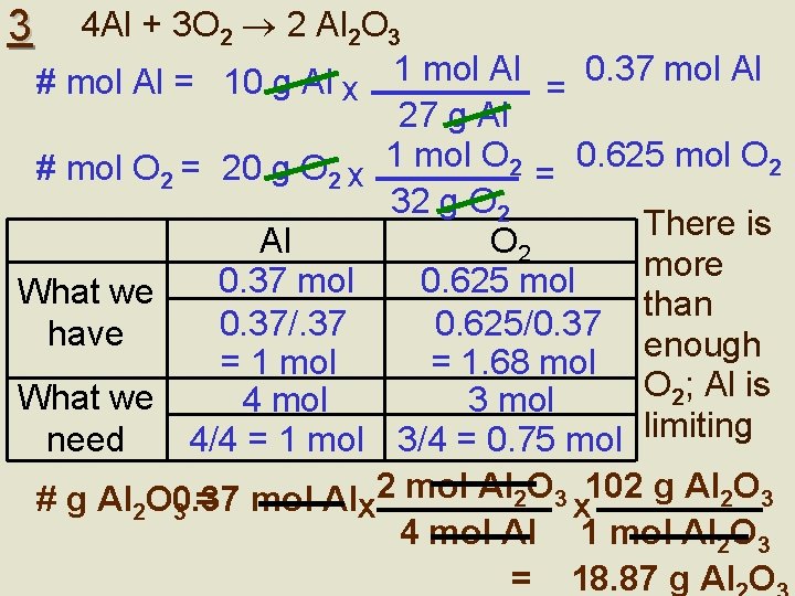 3 4 Al + 3 O 2 2 Al 2 O 3 # mol 3 4 Al + 3 O 2 2 Al 2 O 3 # mol