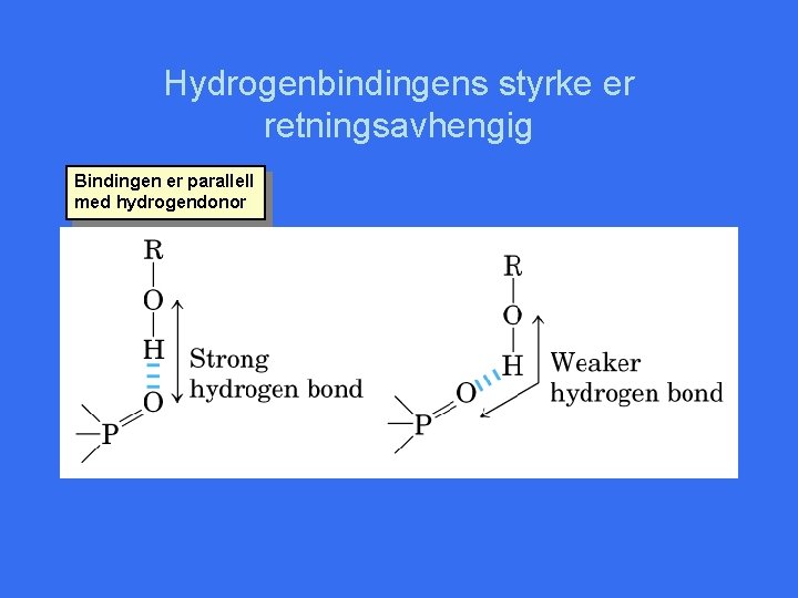 Hydrogenbindingens styrke er retningsavhengig Bindingen er parallell med hydrogendonor 