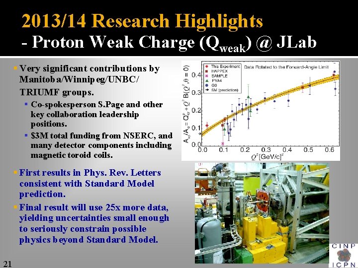 2013/14 Research Highlights - Proton Weak Charge (Qweak) @ JLab § Very significant contributions