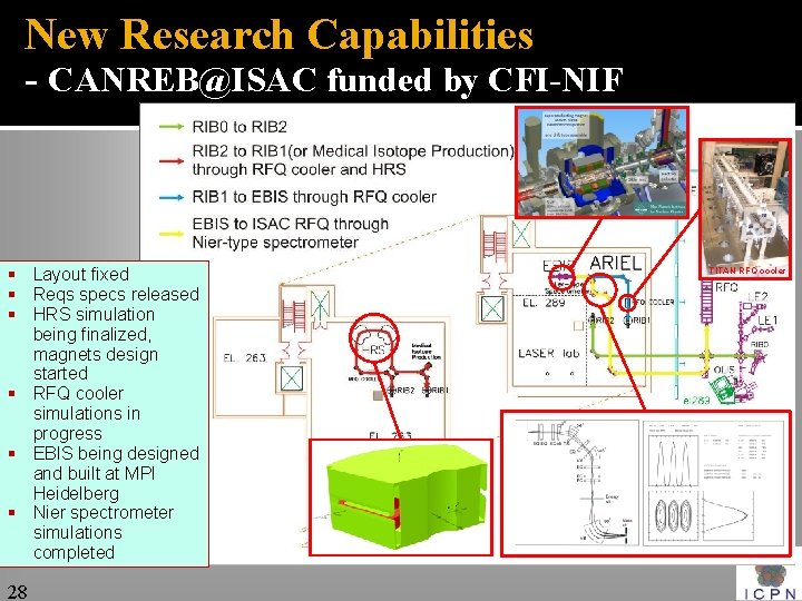 New Research Capabilities - CANREB@ISAC funded by CFI-NIF § Layout fixed § Reqs specs