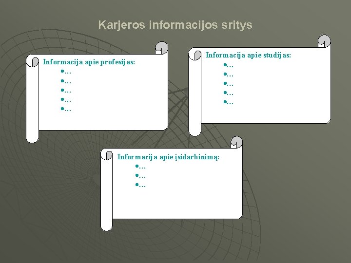 Karjeros informacijos sritys Informacija apie profesijas: ·… ·… ·… Informacija apie studijas: ·… ·…