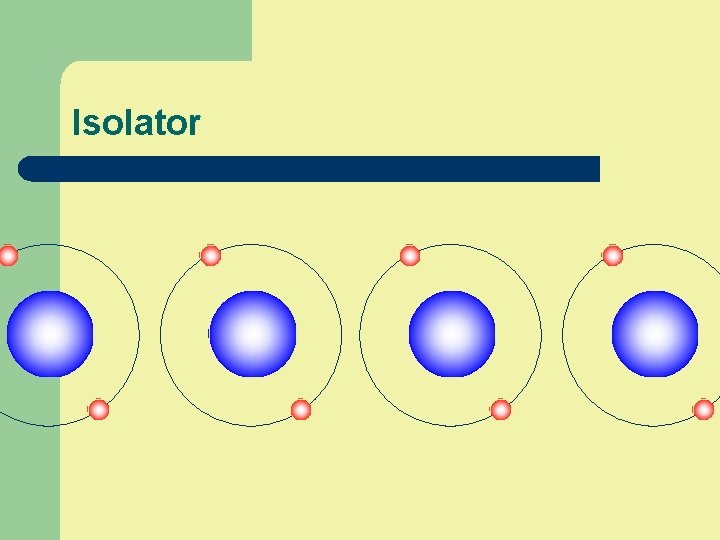 Isolator 