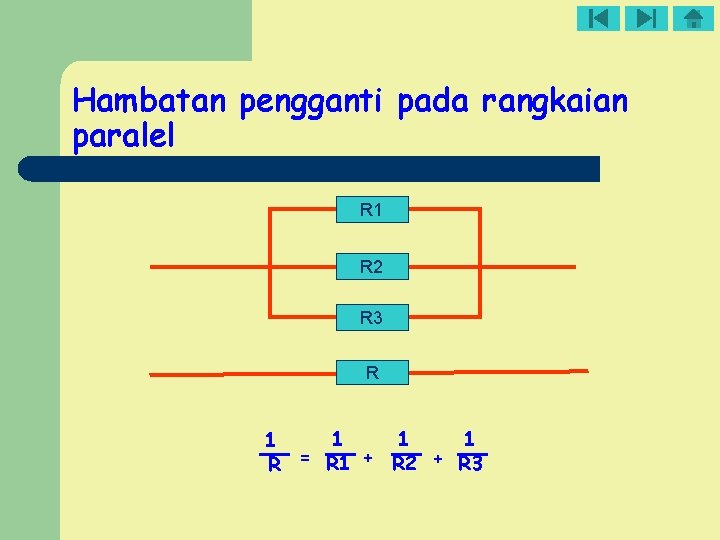 Hambatan pengganti pada rangkaian paralel R 1 R 2 R 3 R 1 1