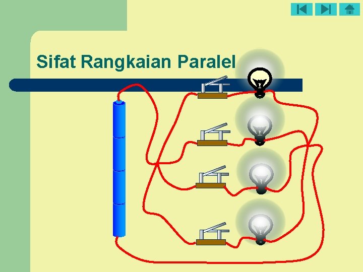 Sifat Rangkaian Paralel 