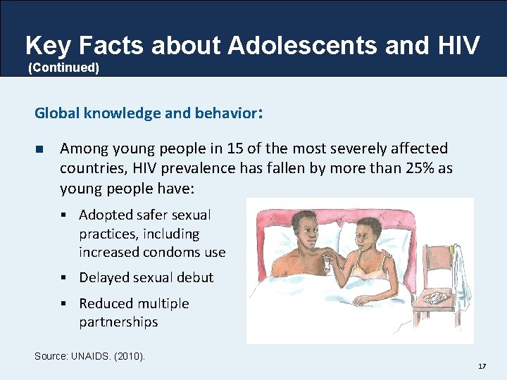 Key Facts about Adolescents and HIV (Continued) Global knowledge and behavior: n Among young