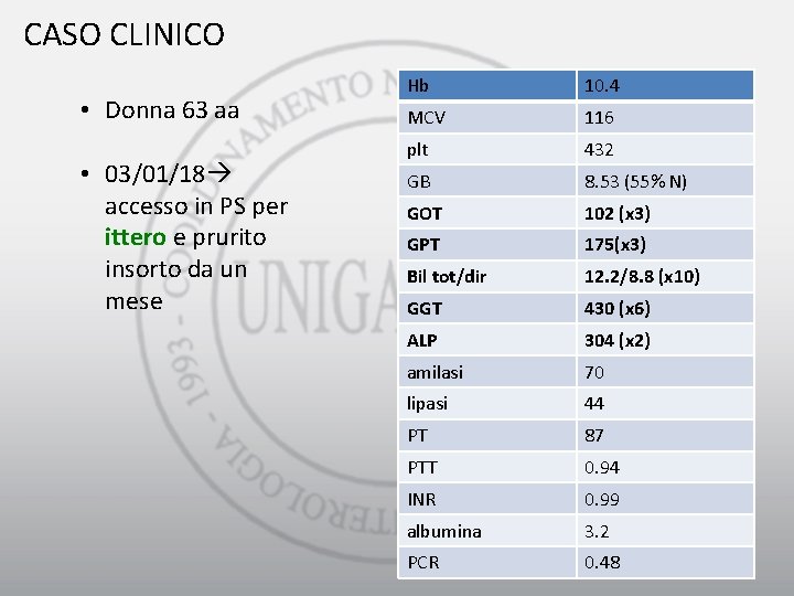 CASO CLINICO • Donna 63 aa • 03/01/18 accesso in PS per ittero e