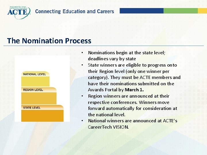 The Nomination Process • Nominations begin at the state level; deadlines vary by state