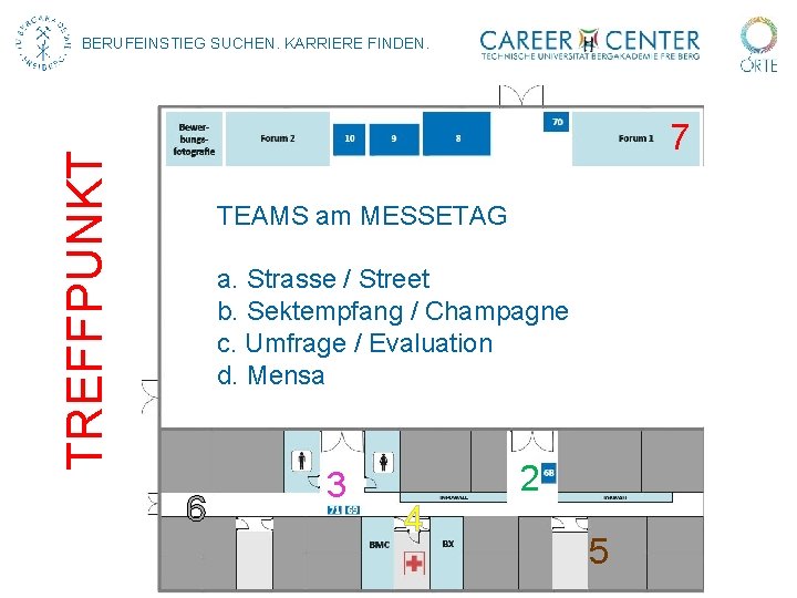 BERUFEINSTIEG SUCHEN. KARRIERE FINDEN. TREFFPUNKT 7 TEAMS am MESSETAG a. Strasse / Street b.