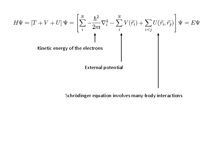 Kinetic energy of the electrons External potential Schrödinger equation involves many-body interactions 