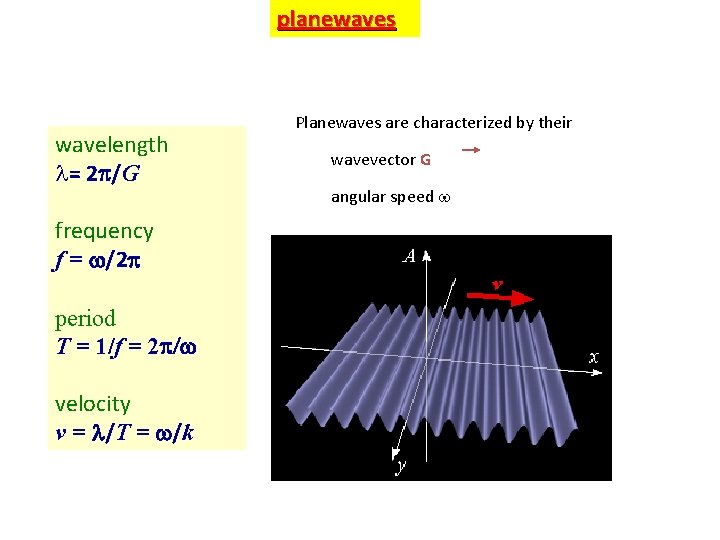planewaves wavelength l= 2 p/G frequency f = w/2 p period T = 1/f