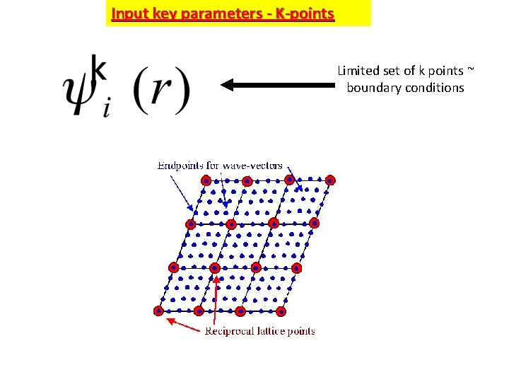 Input key parameters - K-points Limited set of k points ~ boundary conditions 