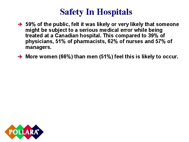 Safety In Hospitals è 59% of the public, felt it was likely or very