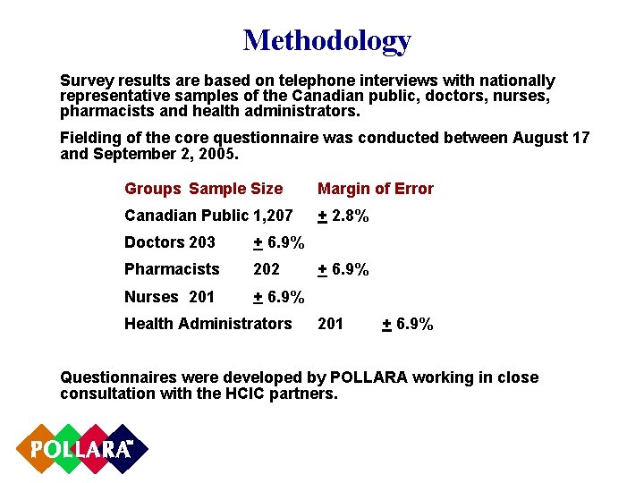 Methodology Survey results are based on telephone interviews with nationally representative samples of the