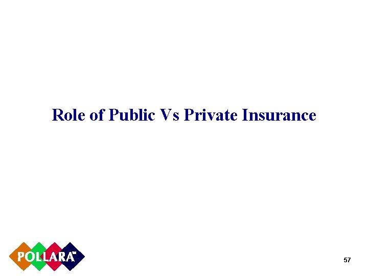 Role of Public Vs Private Insurance 57 