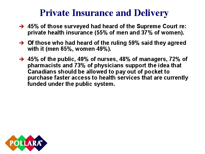 Private Insurance and Delivery è 45% of those surveyed had heard of the Supreme