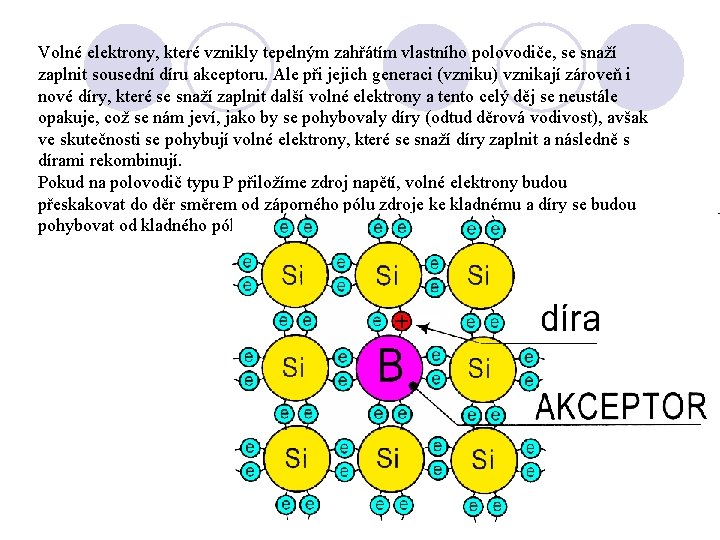 Volné elektrony, které vznikly tepelným zahřátím vlastního polovodiče, se snaží zaplnit sousední díru akceptoru.