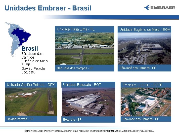 Unidades Embraer - Brasil Unidade Faria Lima - FL Unidade Eugênio de Melo -
