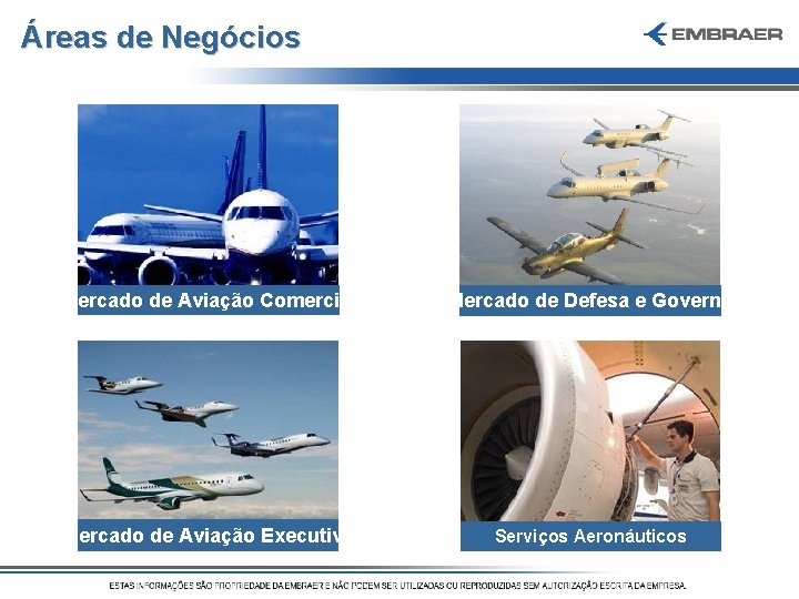 Áreas de Negócios Mercado de Aviação Comercial Mercado de Defesa e Governo Mercado de