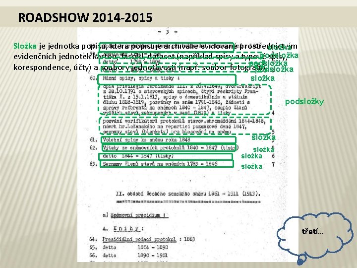 ROADSHOW 2014 -2015 Složka je jednotka popisu, která popisuje archiválie evidované prostřednictvím složka podsložka