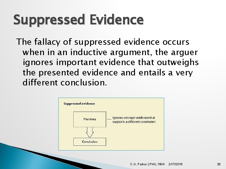 Fallacies Continued Presumption Ambiguity Illicit Transference C G