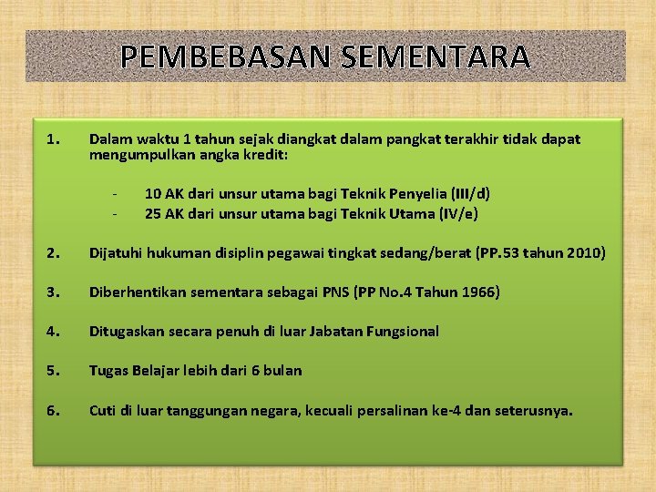 PEMBEBASAN SEMENTARA 1. Dalam waktu 1 tahun sejak diangkat dalam pangkat terakhir tidak dapat