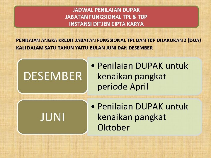 JADWAL PENILAIAN DUPAK JABATAN FUNGSIONAL TPL & TBP INSTANSI DITJEN CIPTA KARYA PENILAIAN ANGKA