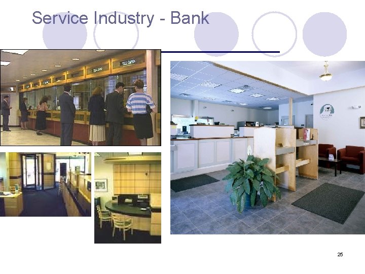 Service Industry - Bank 25 