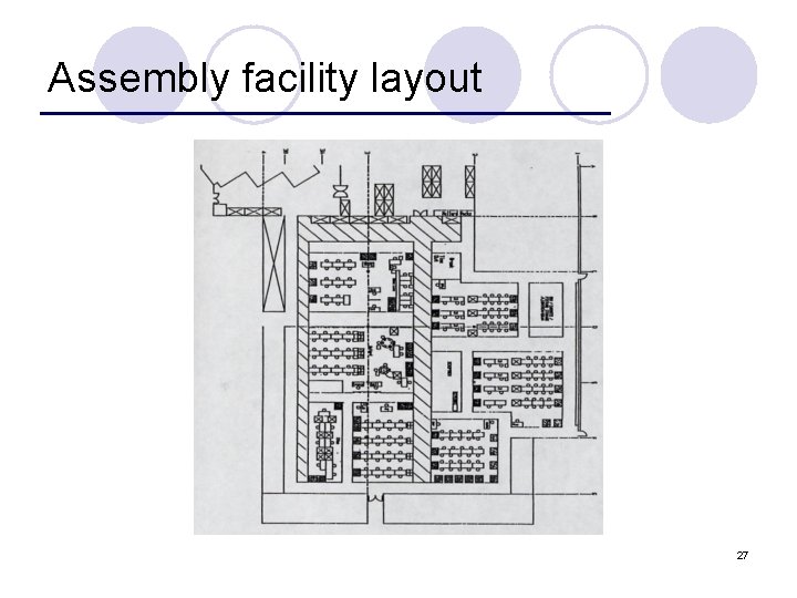 Assembly facility layout 27 