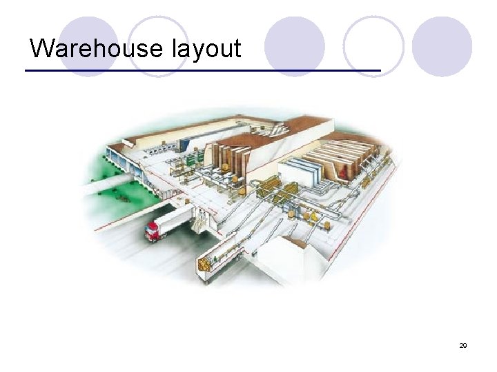 Warehouse layout 29 