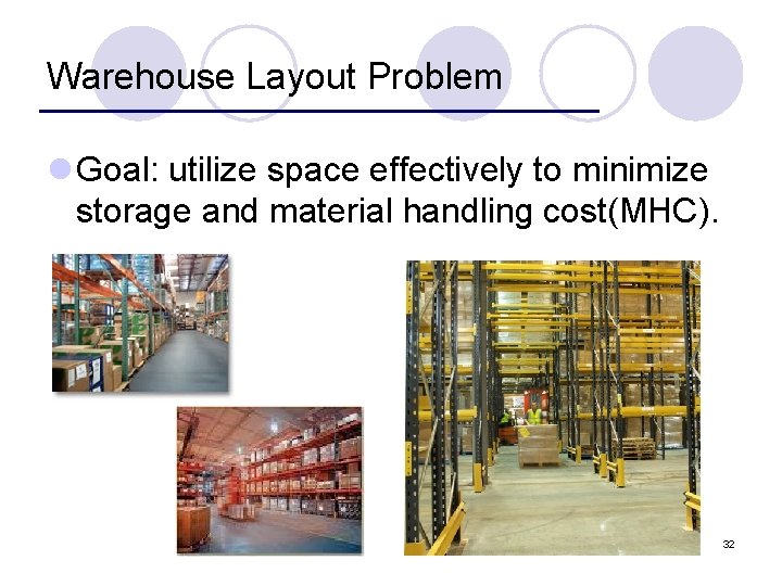 Warehouse Layout Problem l Goal: utilize space effectively to minimize storage and material handling