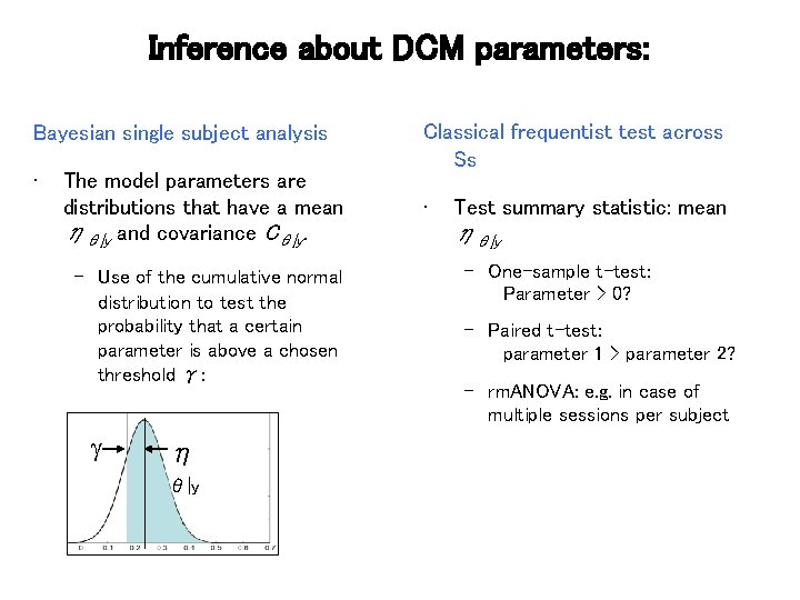 Inference about DCM parameters: Bayesian single subject analysis • The model parameters are distributions